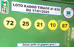 kadoo tirage resultat loto kadoo togo aujourd hui|Résultats du loto Kadoo tirage 701 – LOTTO ou LOTO TOGO: .